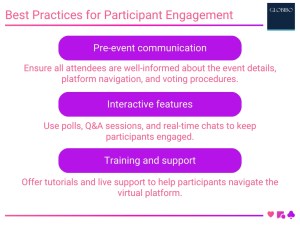 Best Practices for Participant Engagement Best Practices for Participant Engagement