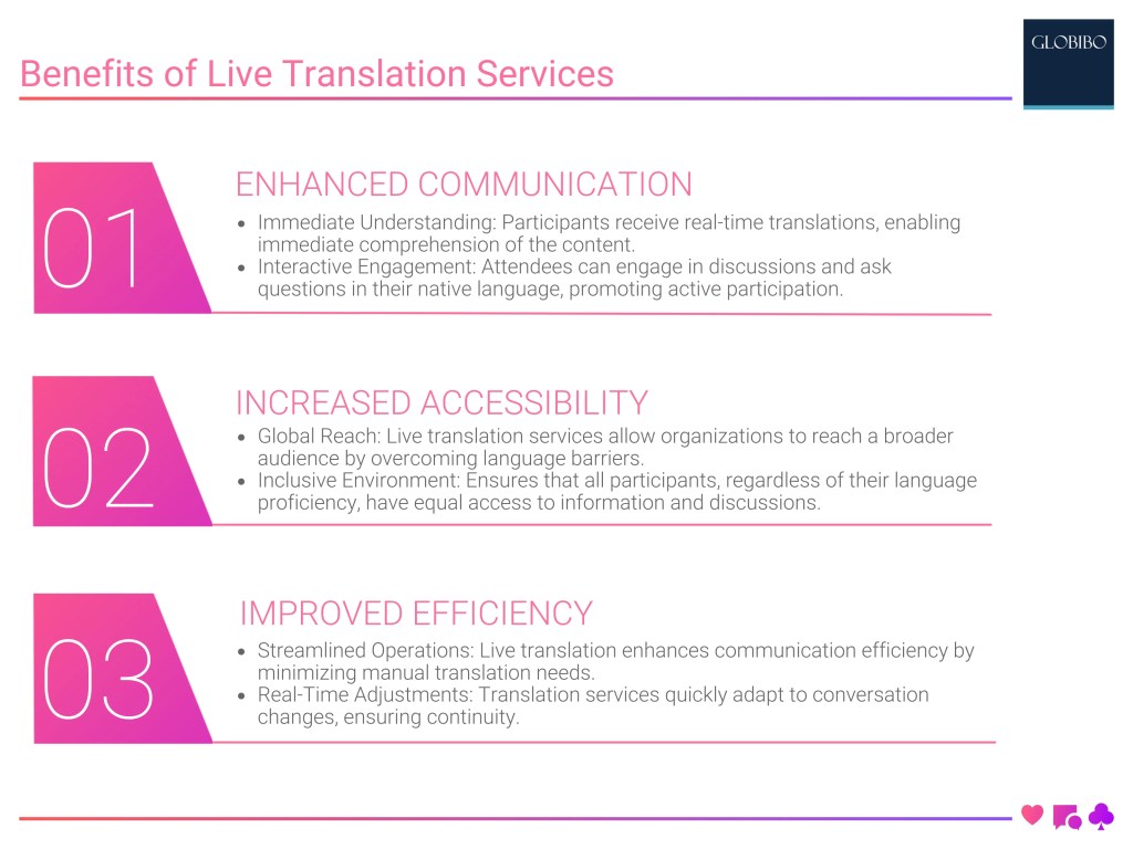 Benefits of Live Translation Services