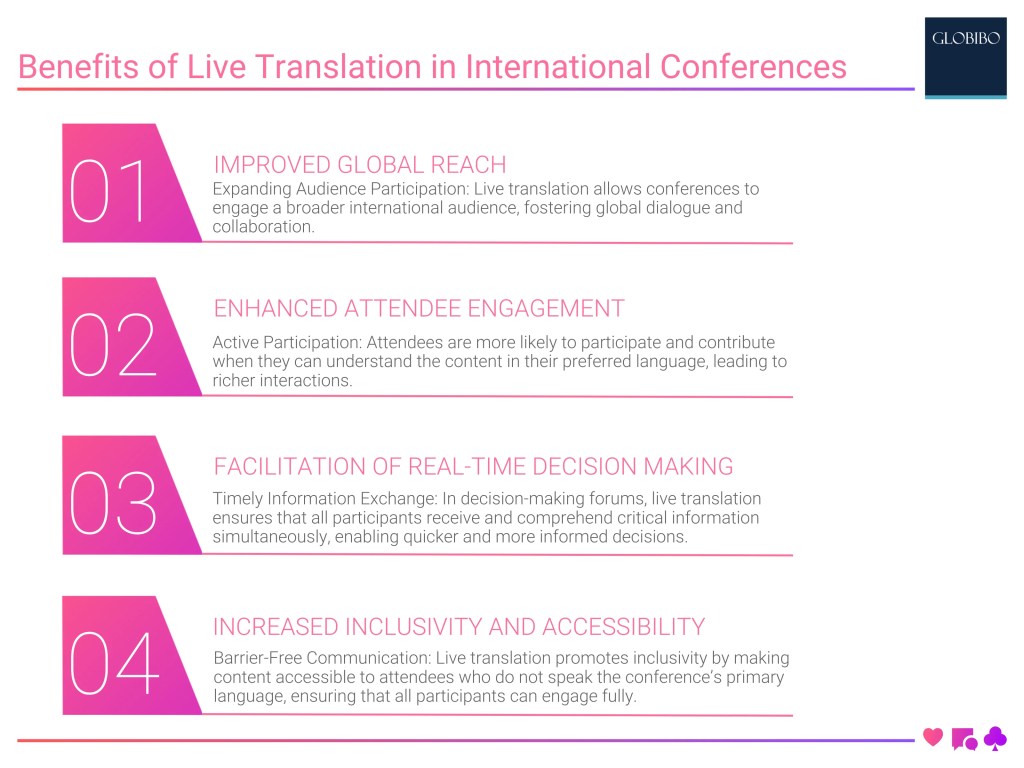 Benefits of Live Translation in International Conferences