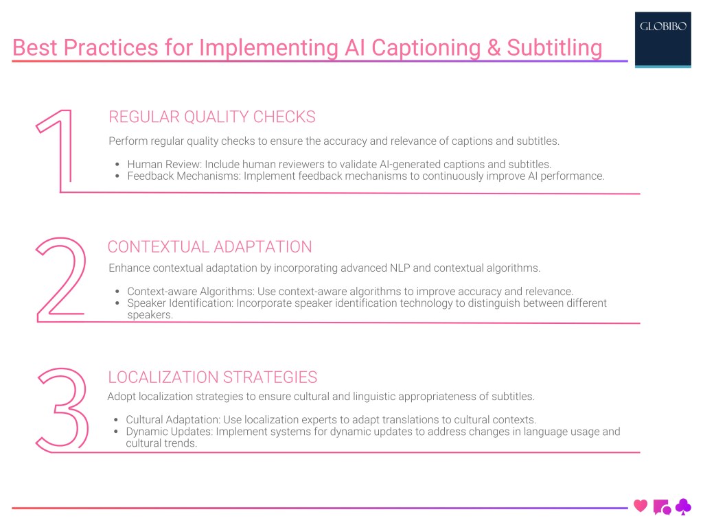 Best Practices for Implementing AI Captioning and Subtitling Best Practices for Implementing AI Captioning and Subtitling