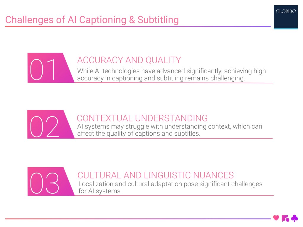 Challenges of AI Captioning and Subtitling Challenges of AI Captioning and SubtitlingÂ