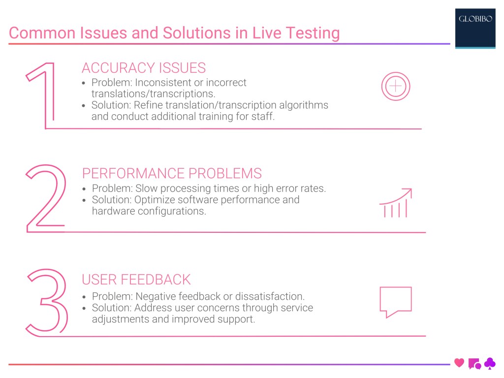Common Issues and Solutions in Live Testing