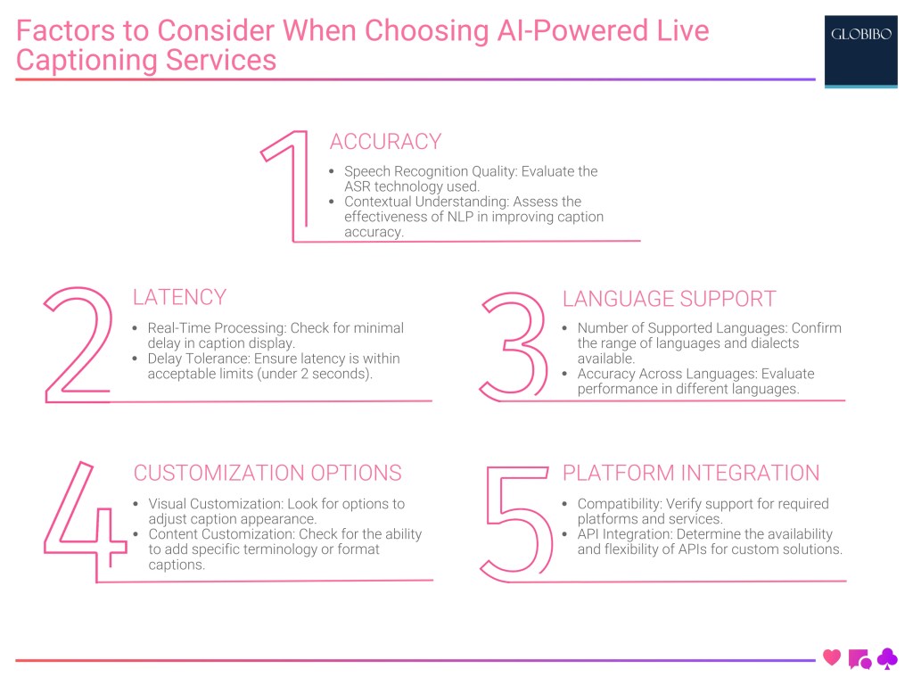 Factors to Consider When Choosing AI-Powered Live Captioning Services
