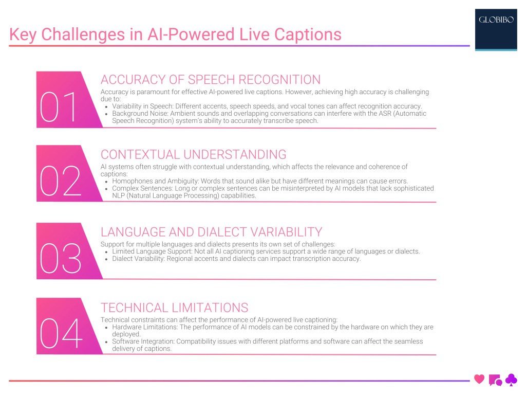 Key Challenges in AI-Powered Live Captions Key Challenges in AI-Powered Live Captions