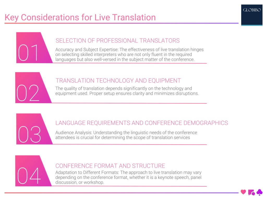 Key Considerations for Live Translation