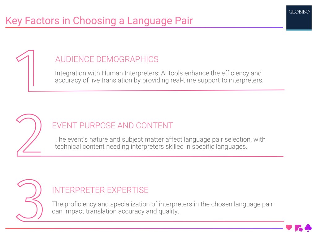 Key Factors in Choosing a Language Pair