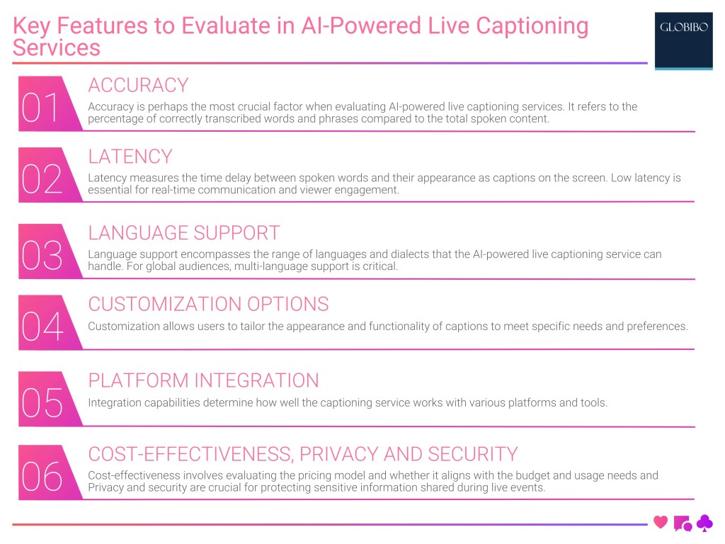 Key Features to Evaluate in AI-Powered Live Captioning Services