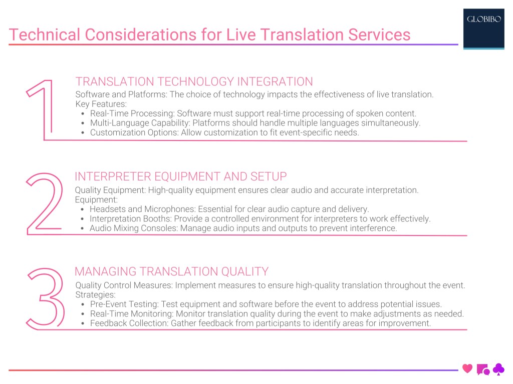 Technical Considerations for Live Translation Services