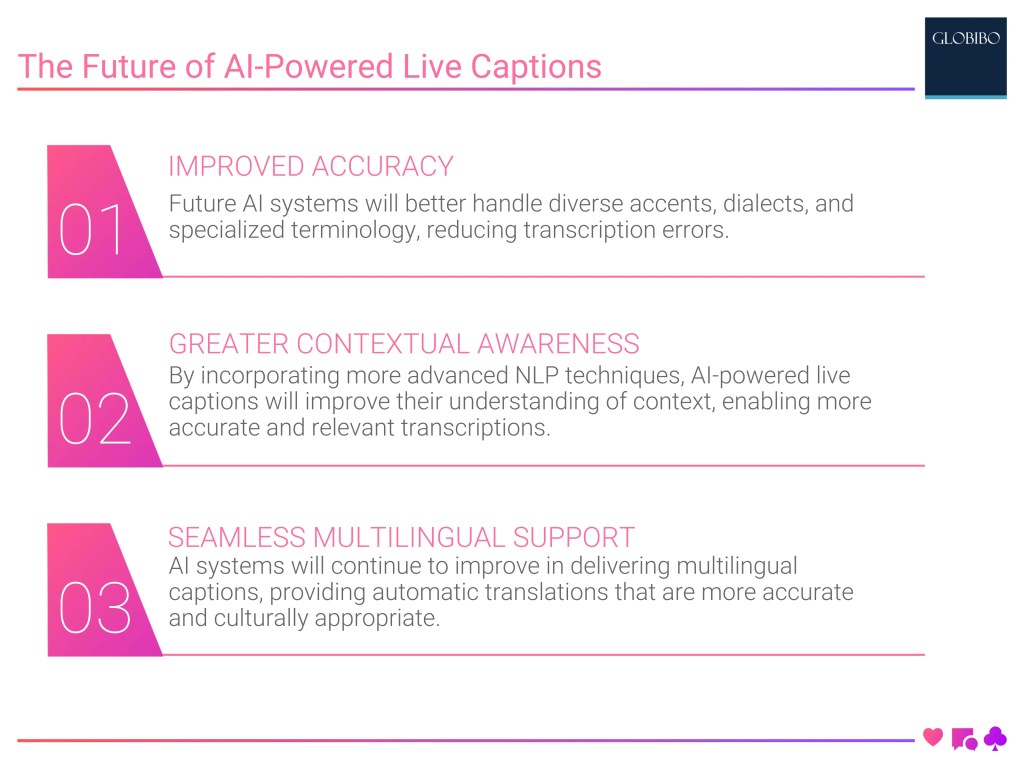 The Future of AI-Powered Live Captions The Future of AI-Powered Live Captions