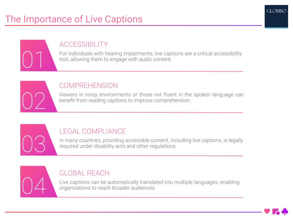 The Importance of Live Captions The Importance of Live Captions