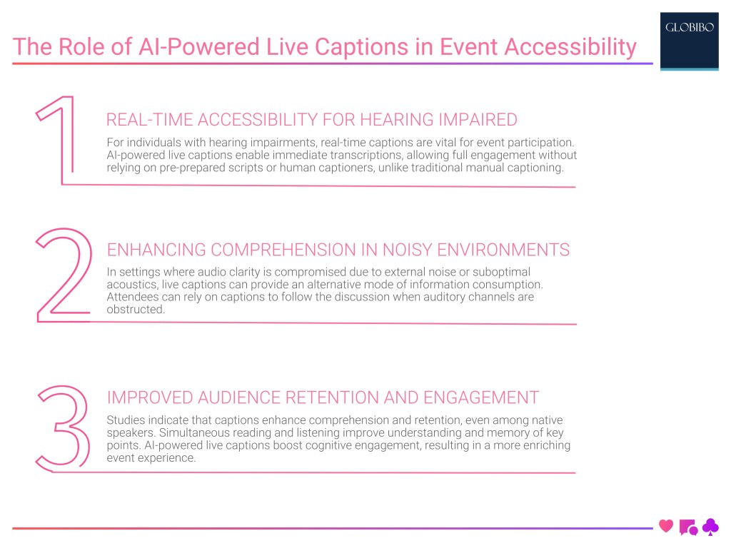 The Role of AI-Powered Live Captions in Event Accessibility The Role of AI-Powered Live Captions in Event Accessibility