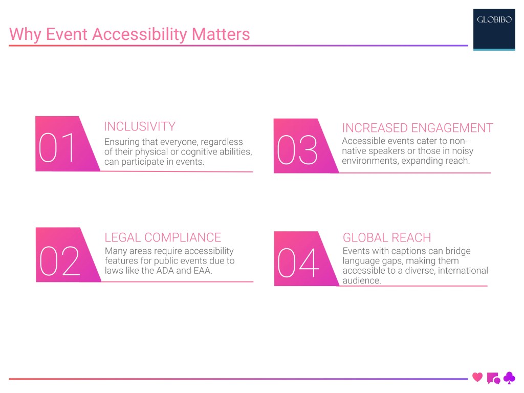 Why Event Accessibility Matters Why Event Accessibility Matters