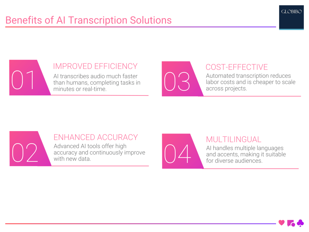 Benefits of AI Transcription Solutions