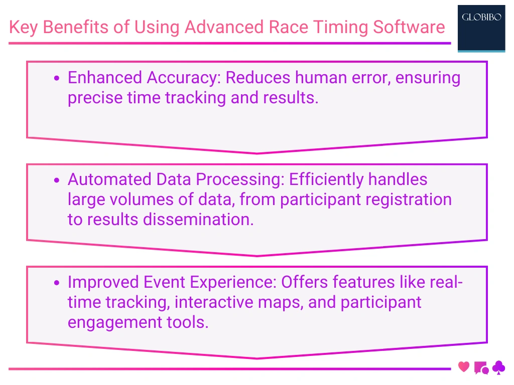 Innovative Race Timing Software and Key Features to Look for in 2024 Innovative Race Timing Software and Key Features to Look for in 2024