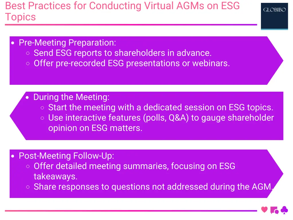 Best Practices for Conducting Virtual AGMs on ESG Topics