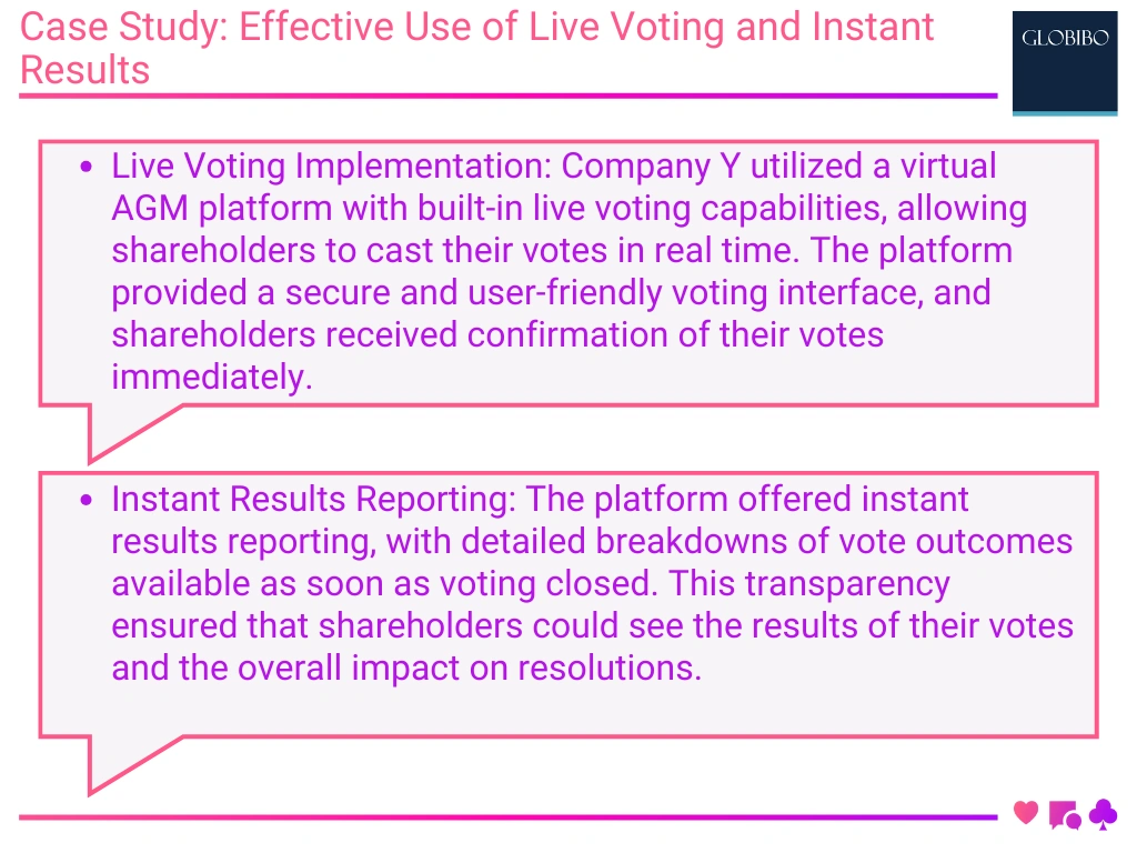 Case Study: Effective Use of Live Voting and Instant Results Case Study: Effective Use of Live Voting and Instant Results
