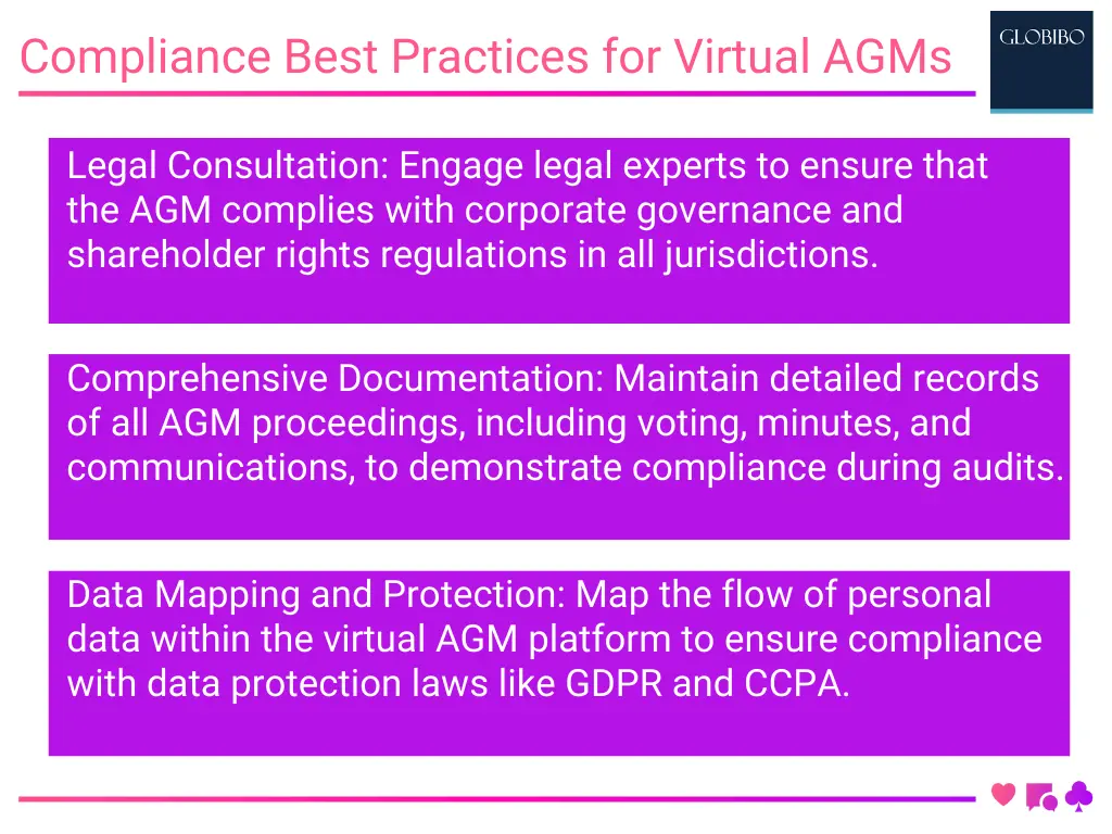 Compliance Best Practices for Virtual AGMs