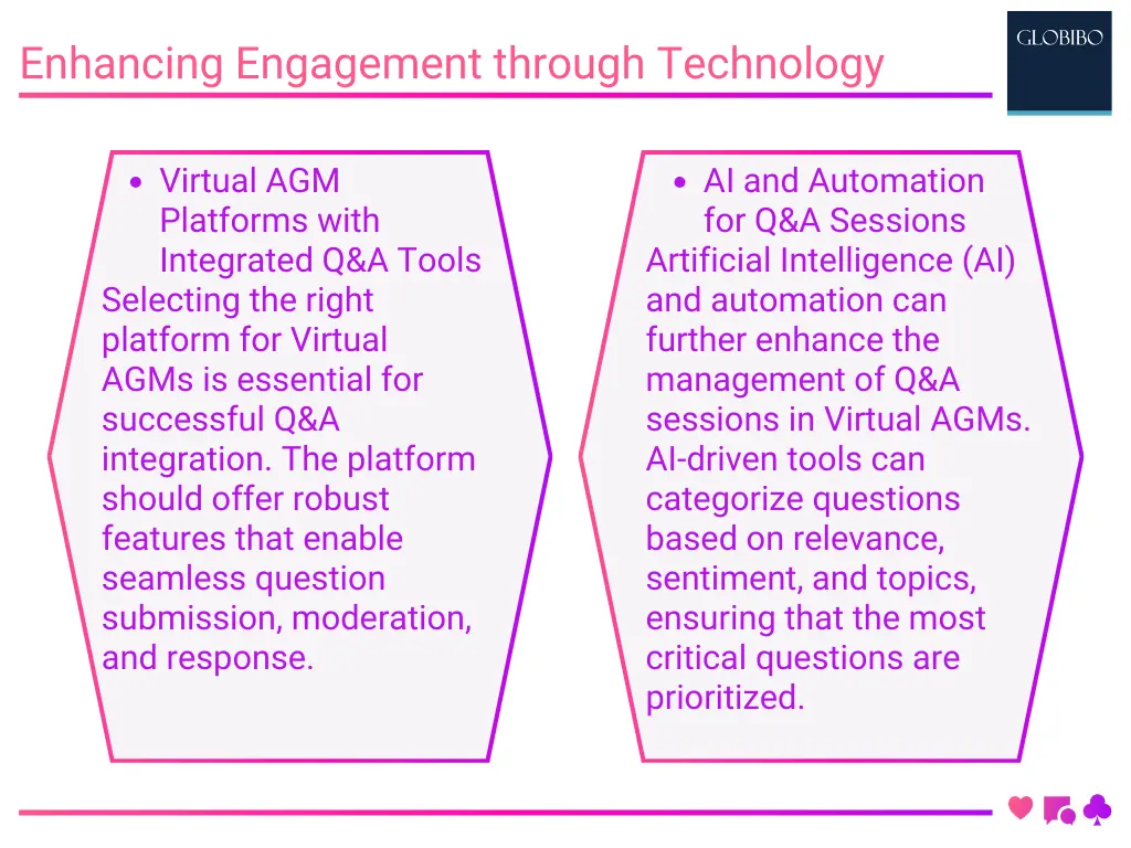 Enhancing Engagement through Technology Enhancing Engagement through Technology