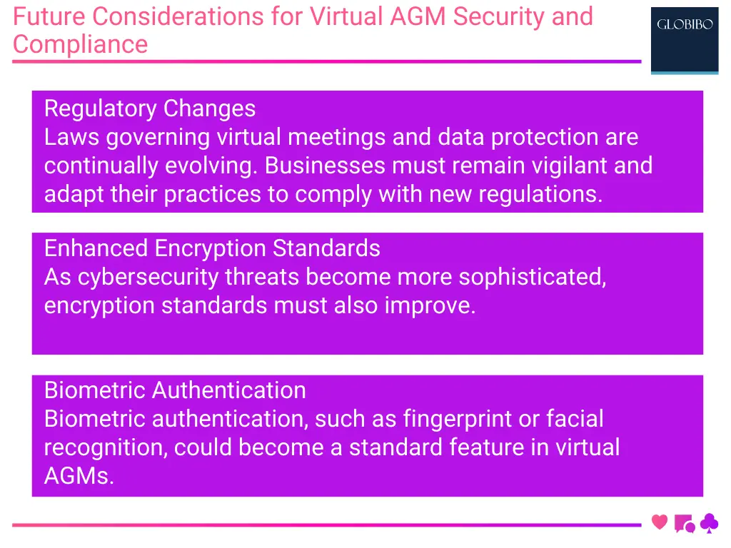 Future Considerations for Virtual AGM Security and Compliance