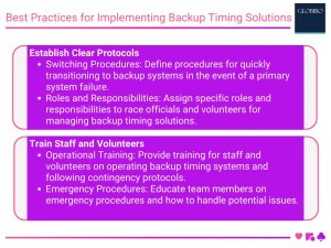 Best Practices for Implementing Backup Timing Solutions