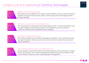 In-Depth Look at AI Captioning & Subtitling Technologies