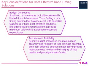 Key Considerations for Cost-Effective Race Timing Solutions