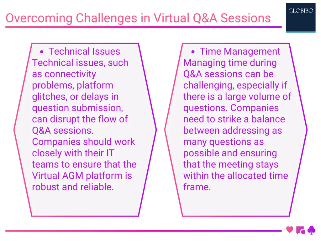 Overcoming Challenges in Virtual Q&A Sessions Overcoming Challenges in Virtual Q&A Sessions