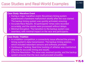 Case Studies and Real-World Examples