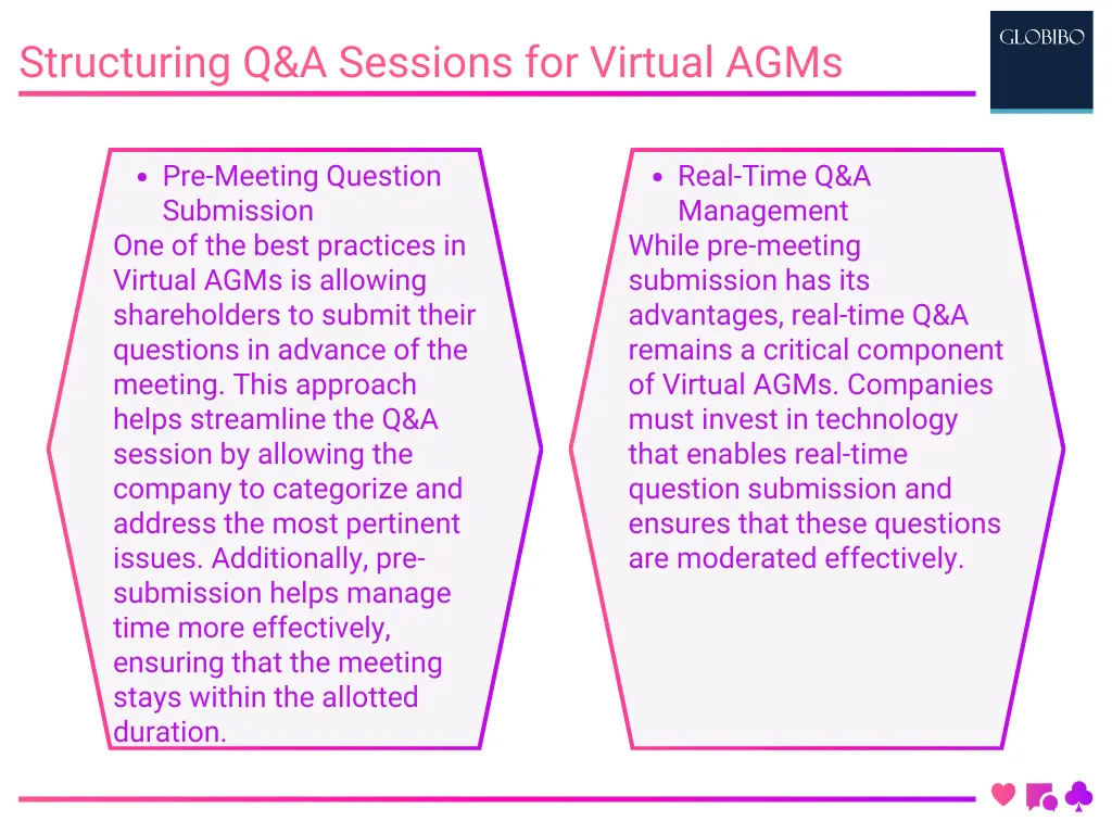 Structuring Q&A Sessions for Virtual AGMs Structuring Q&A Sessions for Virtual AGMs