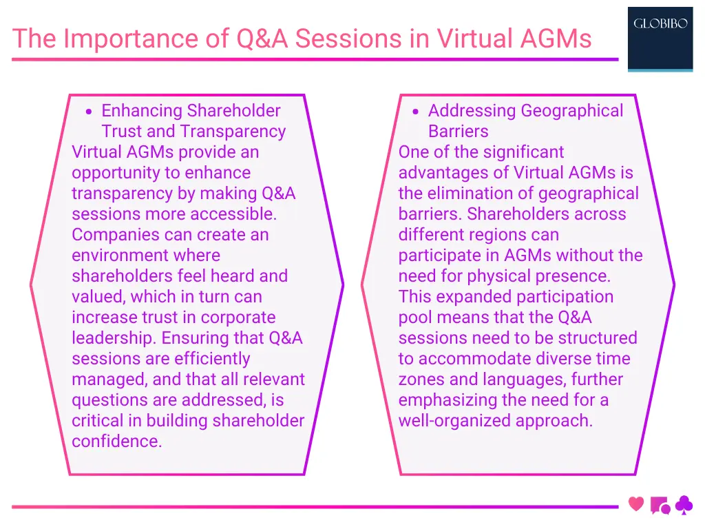The Importance of Q&A Sessions in Virtual AGMs The Importance of Q&A Sessions in Virtual AGMs