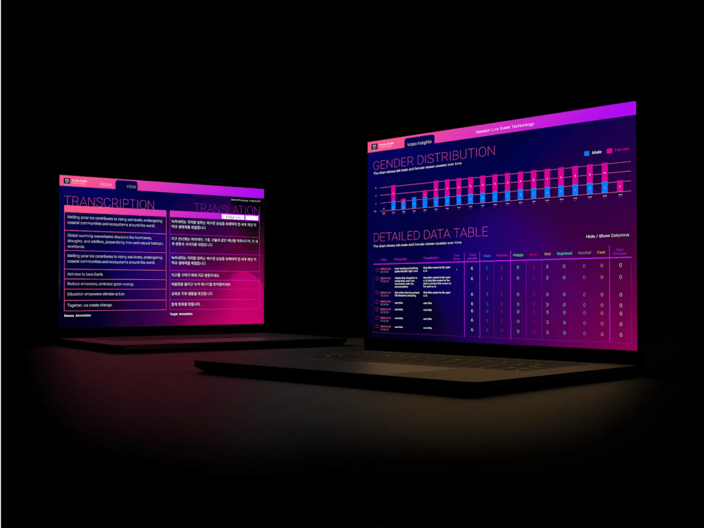 AI-Event Technology Network