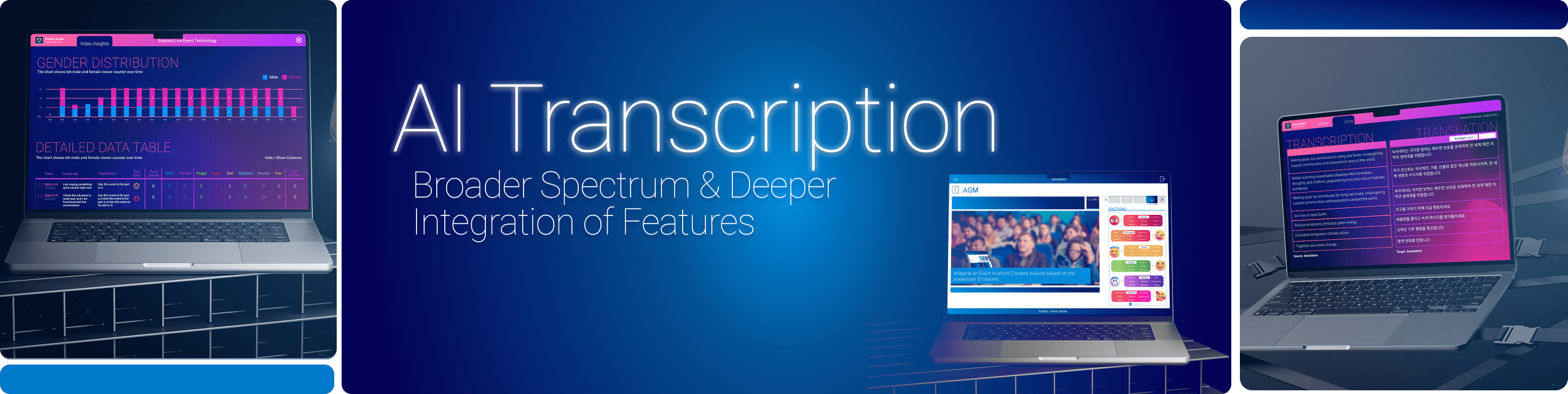Transcription & Translation
