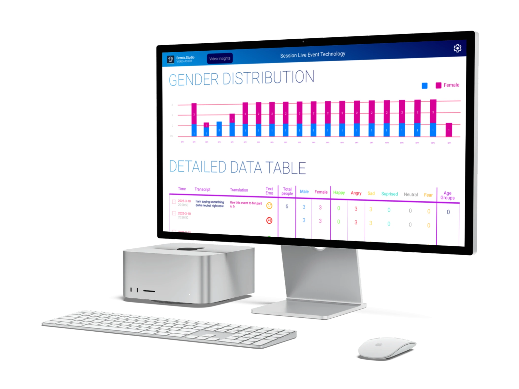 Video Analysis Integration Video Analysis Integration