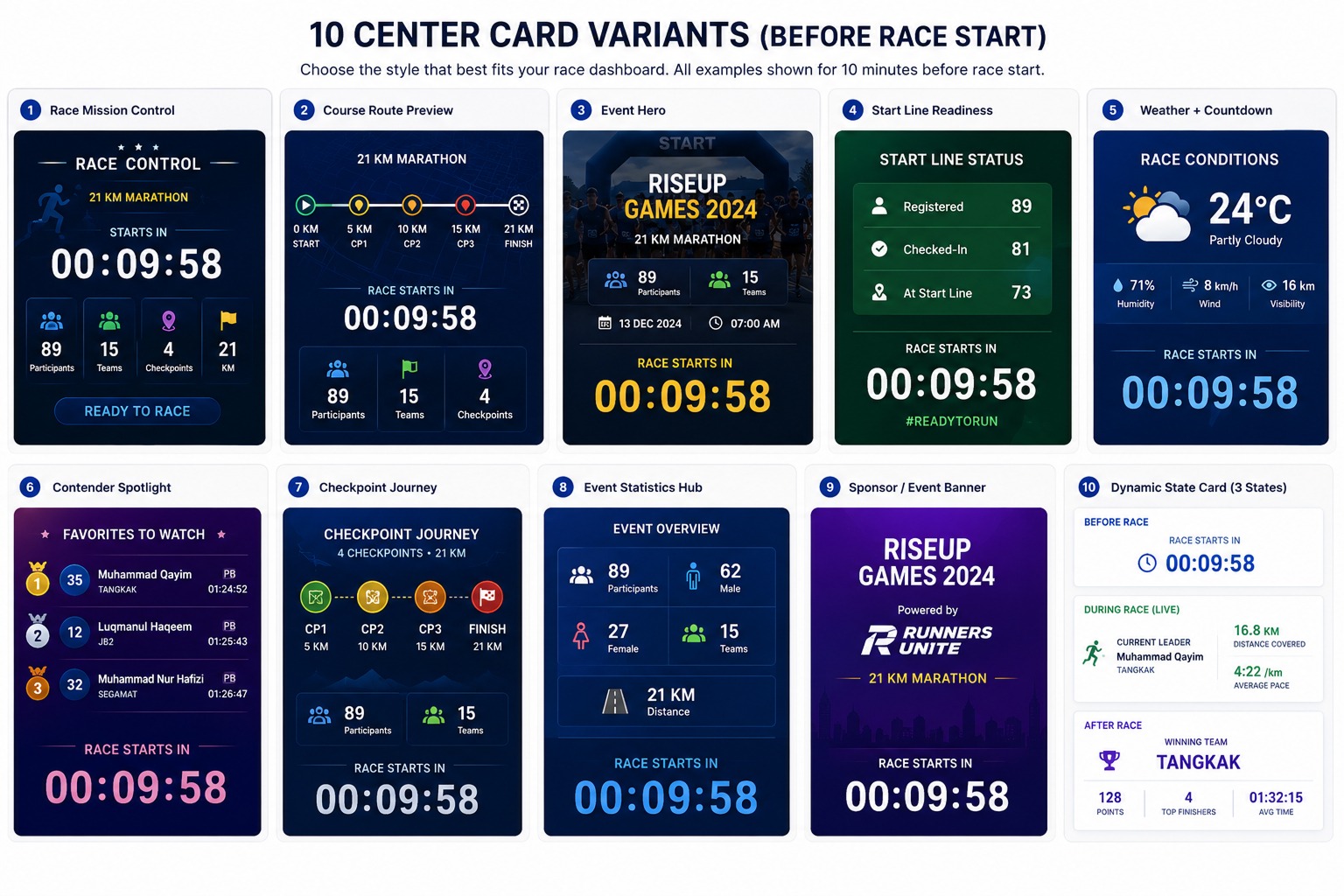 card variants before race starts