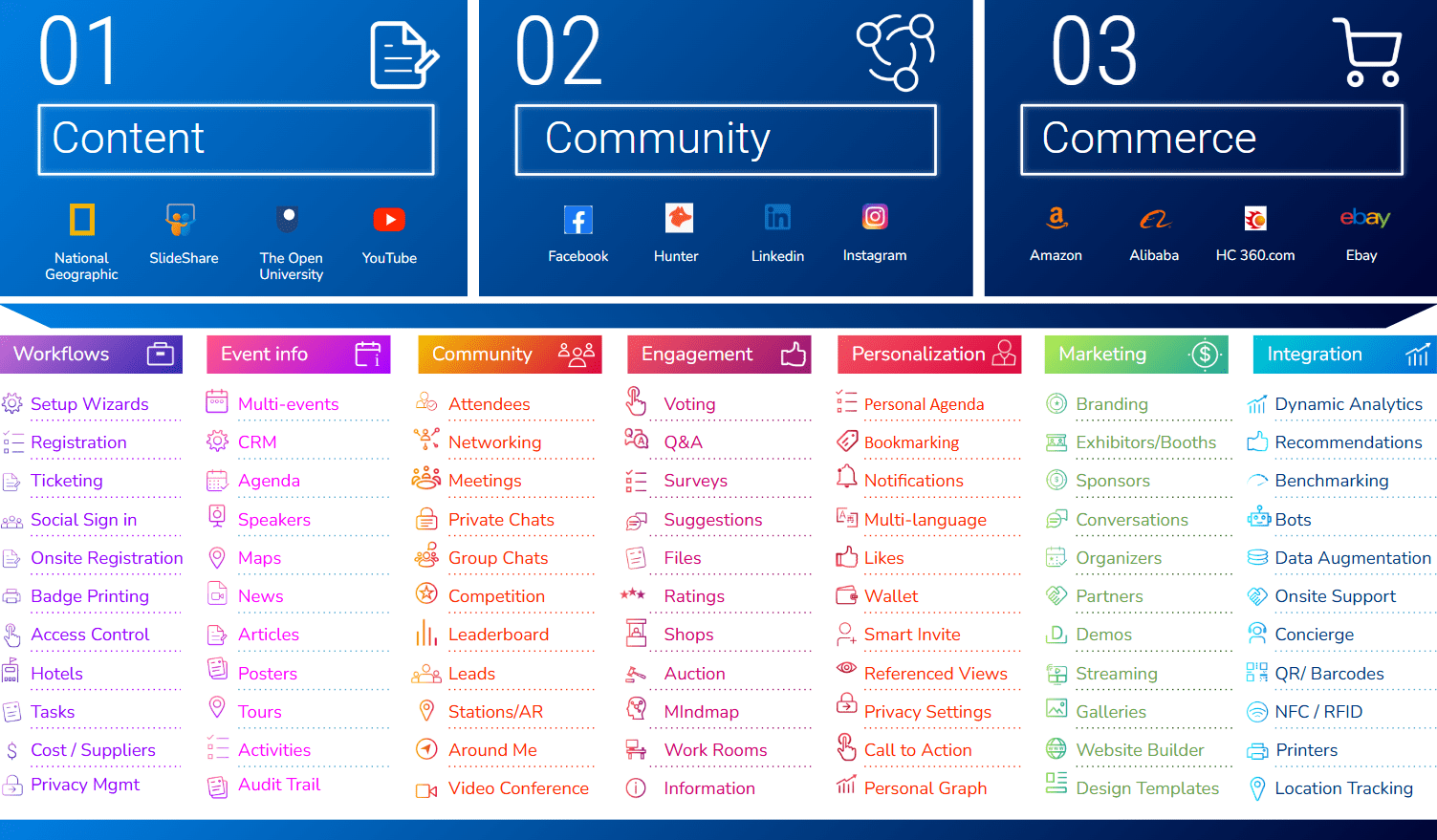 AI-Powered Event Management Platform- Events.Studio
